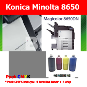 Read more about the article Kit Toner Konica Minolta 8650