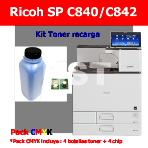 Read more about the article Kit Toner Ricoh C840 / C842