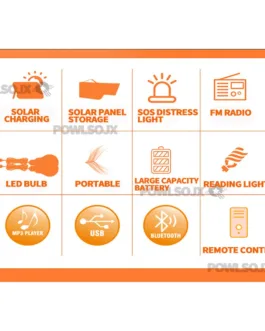 POWLSOJX reproductor de música con energía Solar, paneles portátiles y plegables, Bluetooth/USB/Radio FM, luz LED, puerto de carga USB adicional