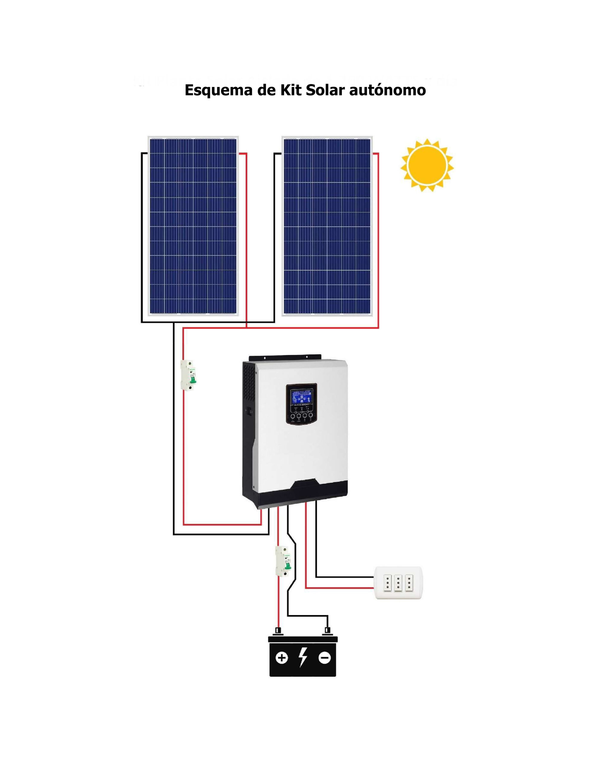 Kit Solares