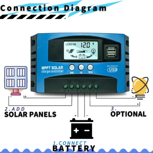 Controlador de carga Solar, regulador de cargador de Panel de celda automático con pantalla LCD, USB Dual, 12V, 24V, 60/80/100A - Imagen 6